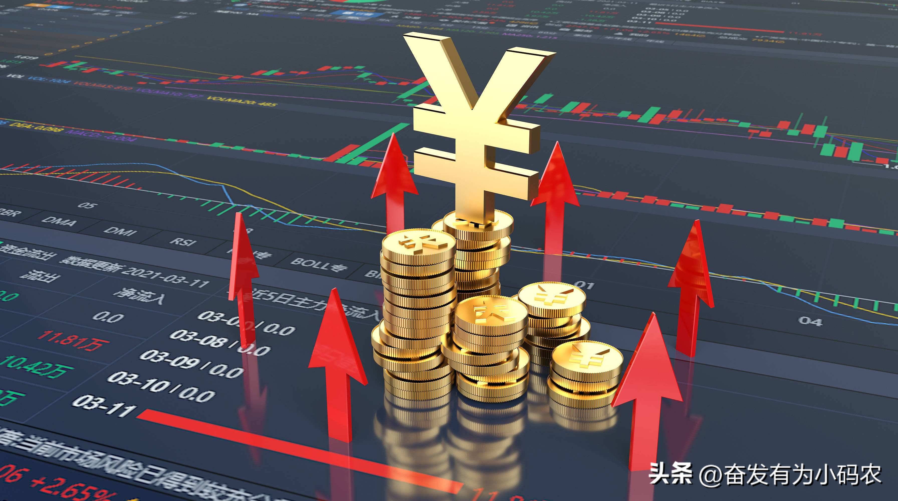 成交量之堆量