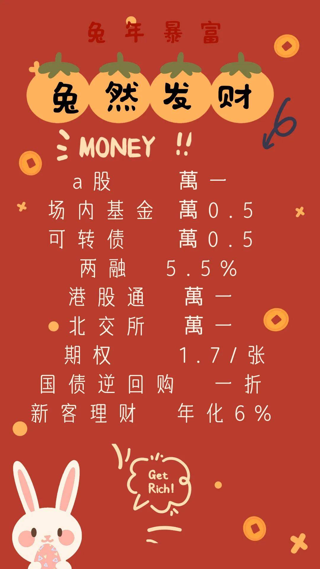 关于科创板的小知识分享