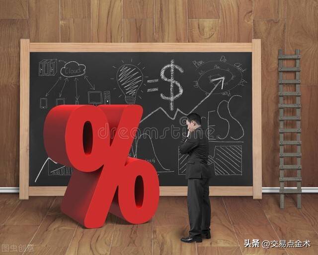 仓位选择的两个重要法则轻仓试探和重仓速战