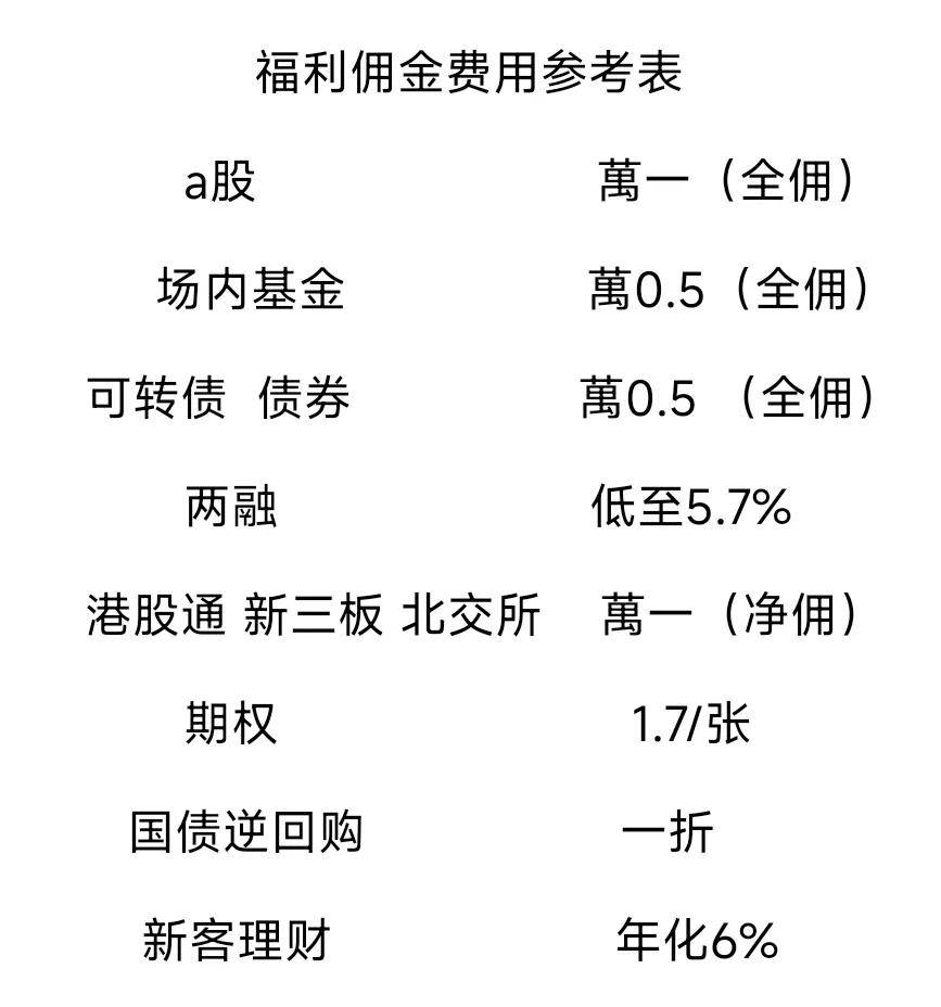 关于打新的知识分享