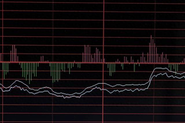ETF与股票法则之保利法则