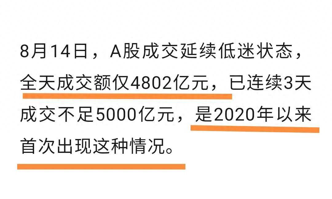 A股即将迎来大变盘!坚持就是胜利曙光在眼前
