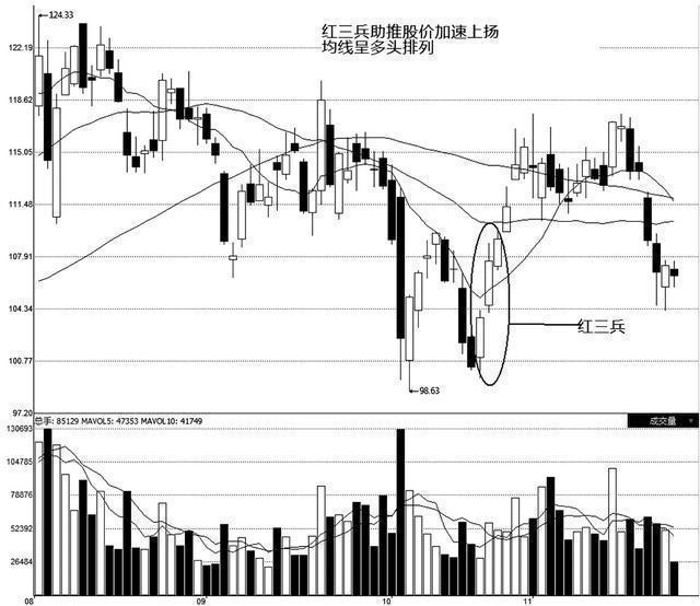 一位华尔街顶级交易员我终于意识到为什么中国股市散户会亏钱