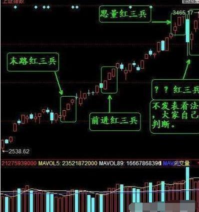 一位华尔街顶级交易员我终于意识到为什么中国股市散户会亏钱