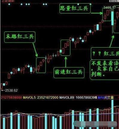 一位华尔街顶级交易员我终于意识到为什么中国股市散户会亏钱