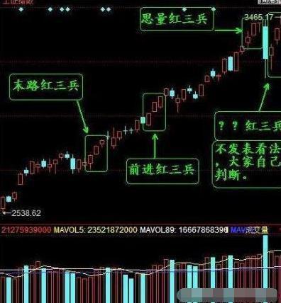 一位华尔街顶级交易员我终于意识到为什么中国股市散户会亏钱