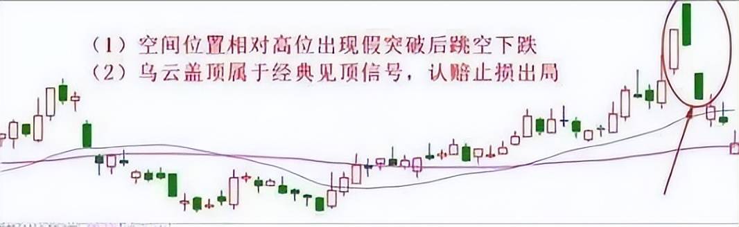 一位顶级交易员的投资感悟写给所有在中国股市奋斗的散户！