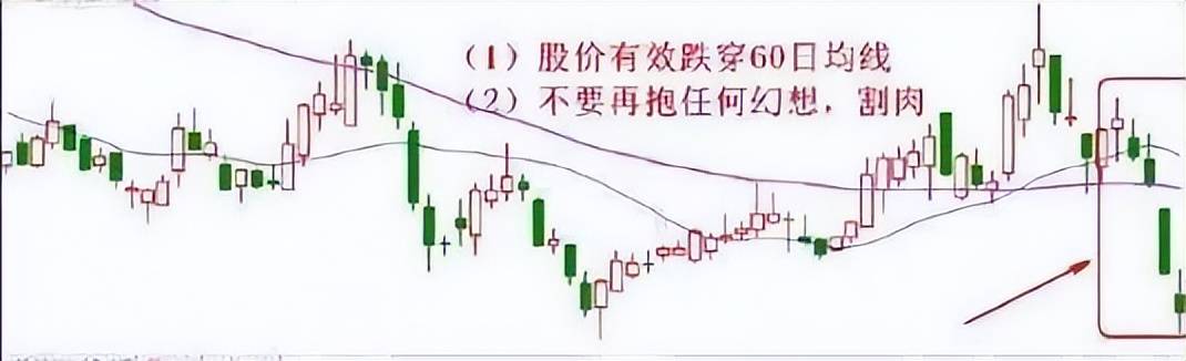 一位顶级交易员的投资感悟写给所有在中国股市奋斗的散户!