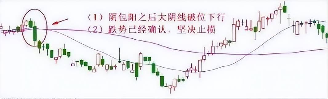 一位顶级交易员的投资感悟写给所有在中国股市奋斗的散户!