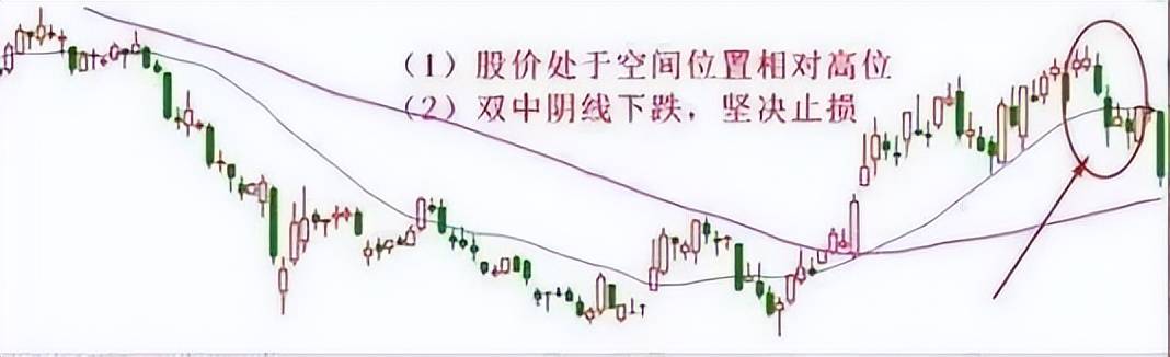 一位顶级交易员的投资感悟写给所有在中国股市奋斗的散户!