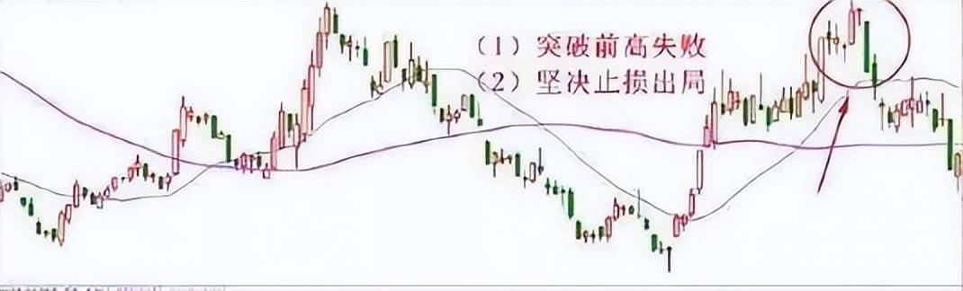 一位顶级交易员的投资感悟写给所有在中国股市奋斗的散户!