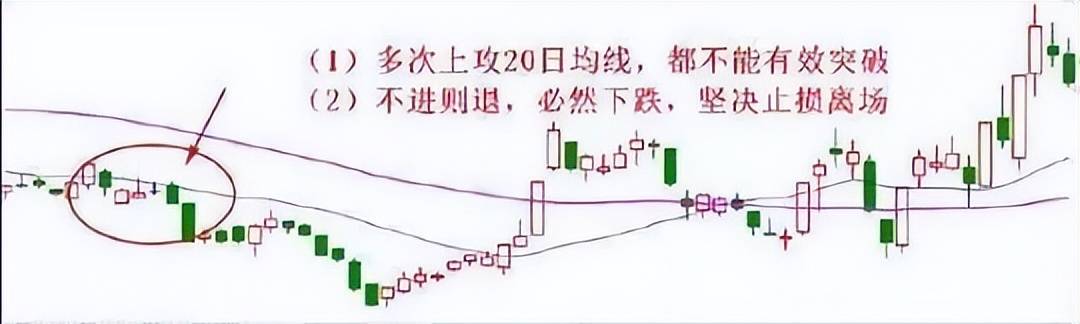 一位顶级交易员的投资感悟写给所有在中国股市奋斗的散户!
