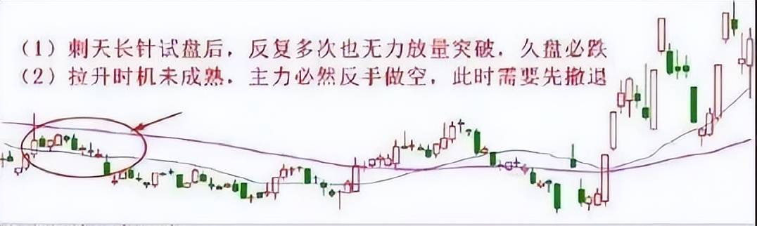 一位顶级交易员的投资感悟写给所有在中国股市奋斗的散户!