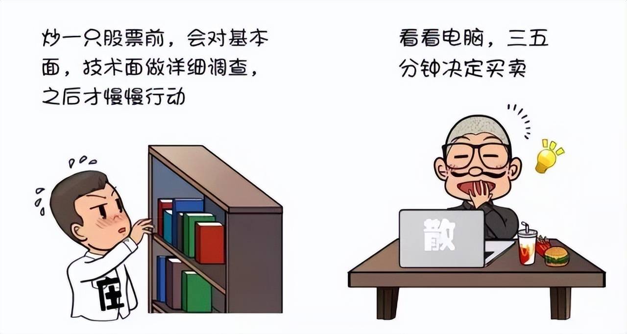 股价飞天前CCI都会出现这种致命小漏洞万次验证从未错过