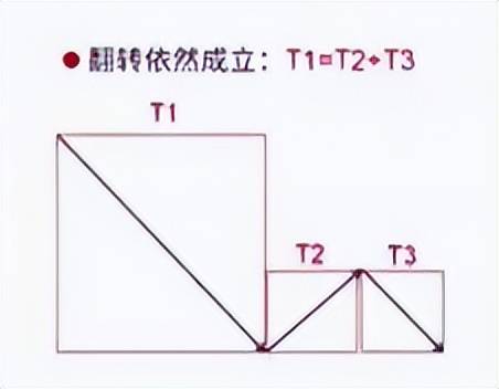 学习笔记时间测序