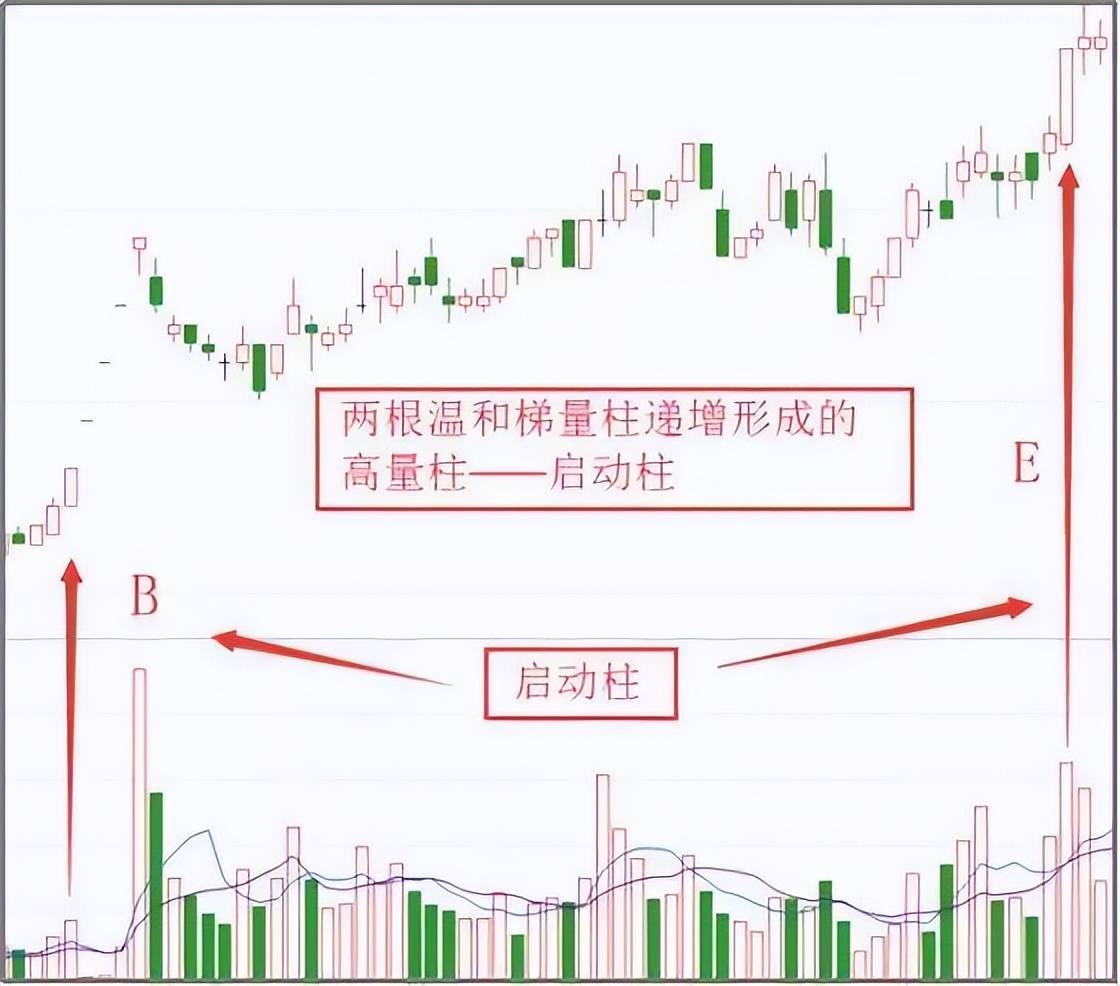 终于有人把中国股市说清楚了反复牢记4个字让你少奋斗10年！