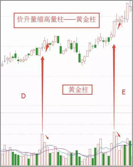 终于有人把中国股市说清楚了反复牢记4个字让你少奋斗10年！