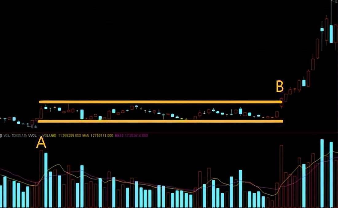 终于有人把中国股市说清楚了反复牢记4个字让你少奋斗10年！