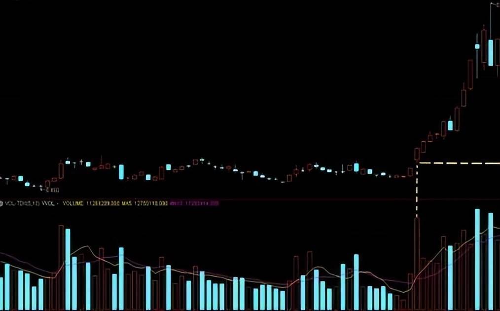 终于有人把中国股市说清楚了反复牢记4个字让你少奋斗10年！