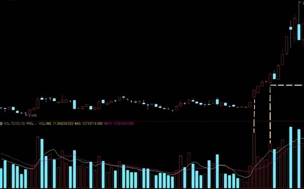终于有人把中国股市说清楚了反复牢记4个字让你少奋斗10年！