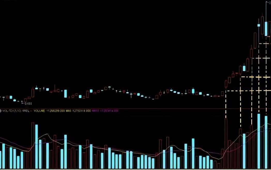 终于有人把中国股市说清楚了反复牢记4个字让你少奋斗10年！