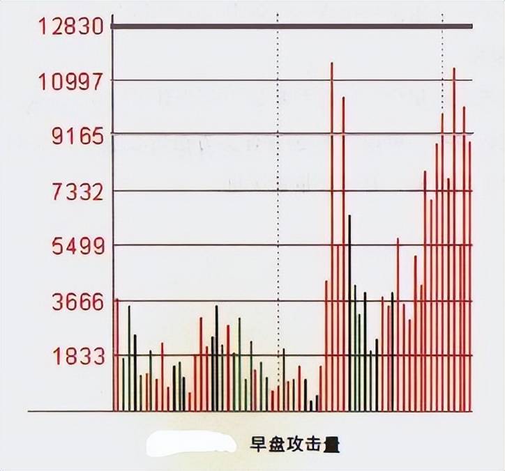 终于有人把中国股市说清楚了反复牢记4个字让你少奋斗10年！