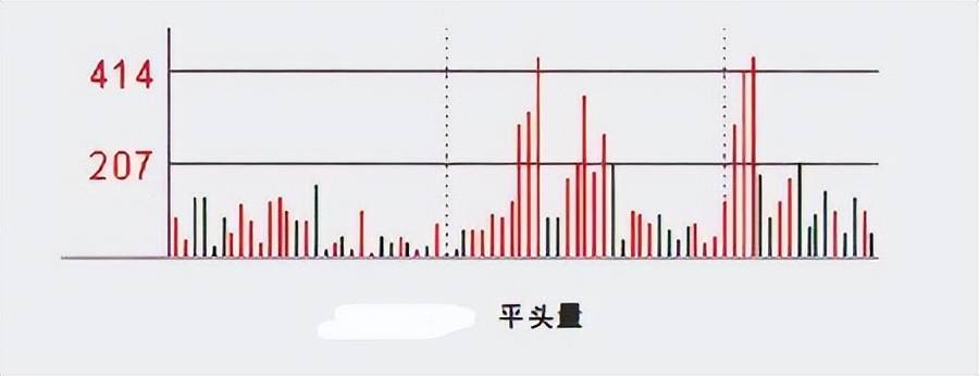 终于有人把中国股市说清楚了反复牢记4个字让你少奋斗10年！