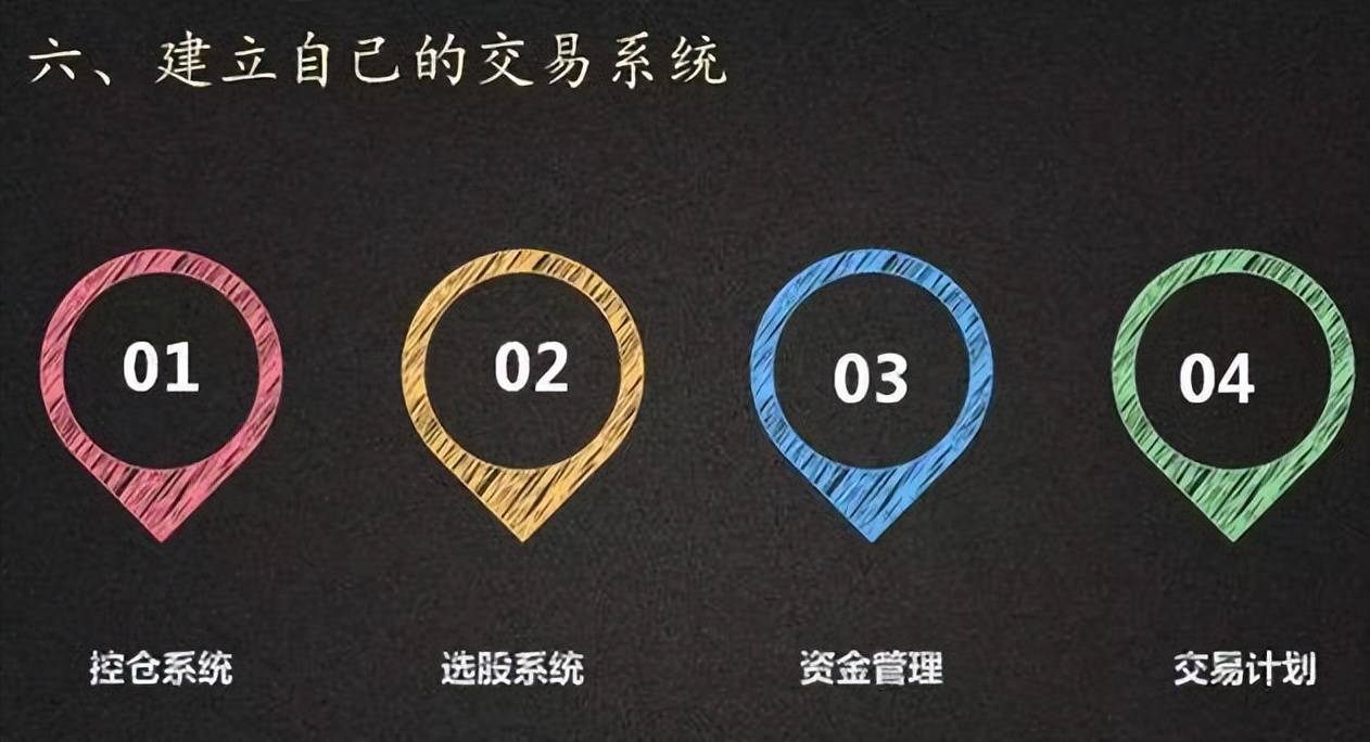 中国股市说好不哭展望牛市一名二十年股龄投资者的心路历程