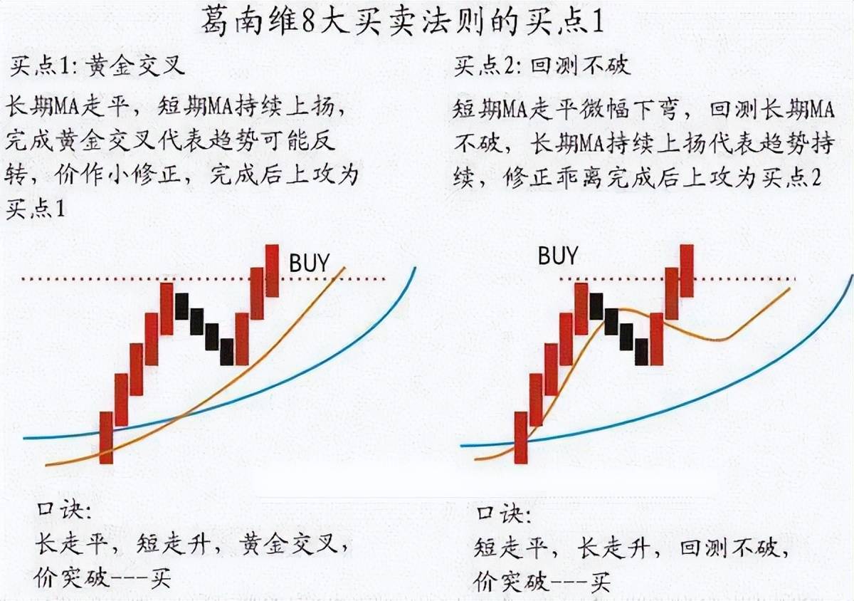 中国式穷人思维不想穷到老就试试犹太人卖烧饼的方法！
