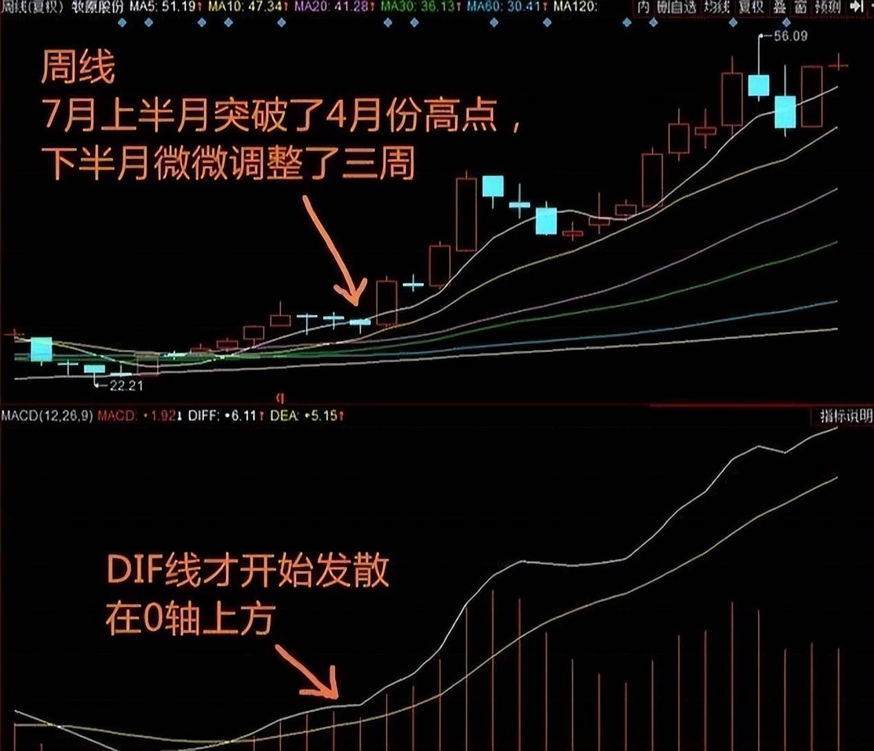 中国式穷人思维不想穷到老就试试犹太人卖烧饼的方法！