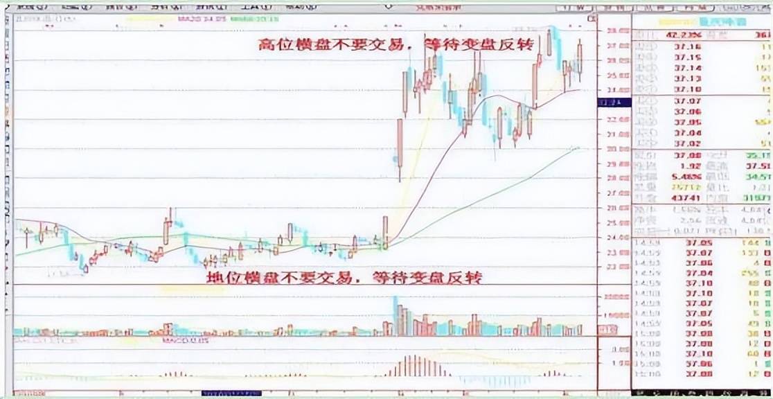 中国的捡钱时代已到来死记买卖顺口溜挣得盆满钵满！