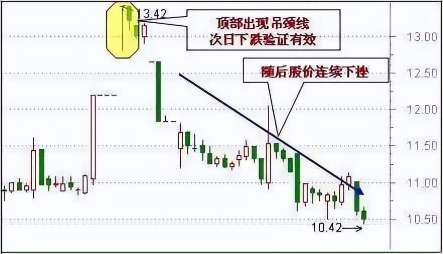 中国的捡钱时代已到来死记买卖顺口溜挣得盆满钵满！