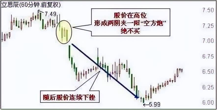 中国的捡钱时代已到来死记买卖顺口溜挣得盆满钵满！