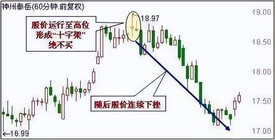 中国的捡钱时代已到来死记买卖顺口溜挣得盆满钵满！