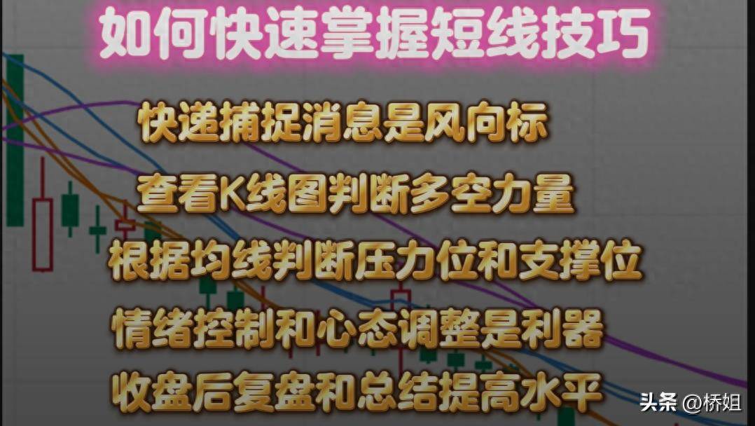 如何快速掌握短线交易的绝密技巧
