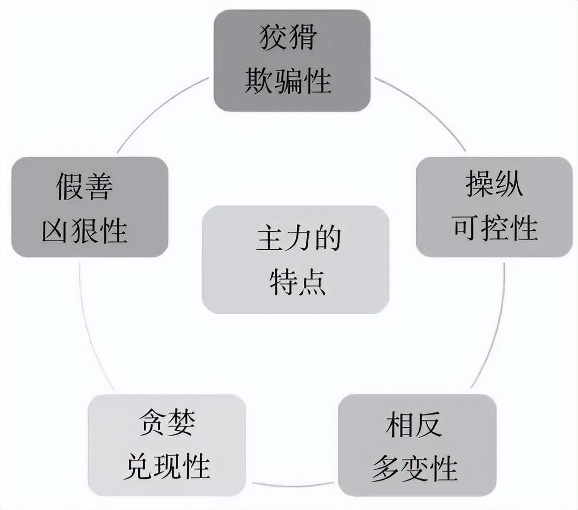 一位良心庄家临终的赠言庄家的笑脸你知道吗？