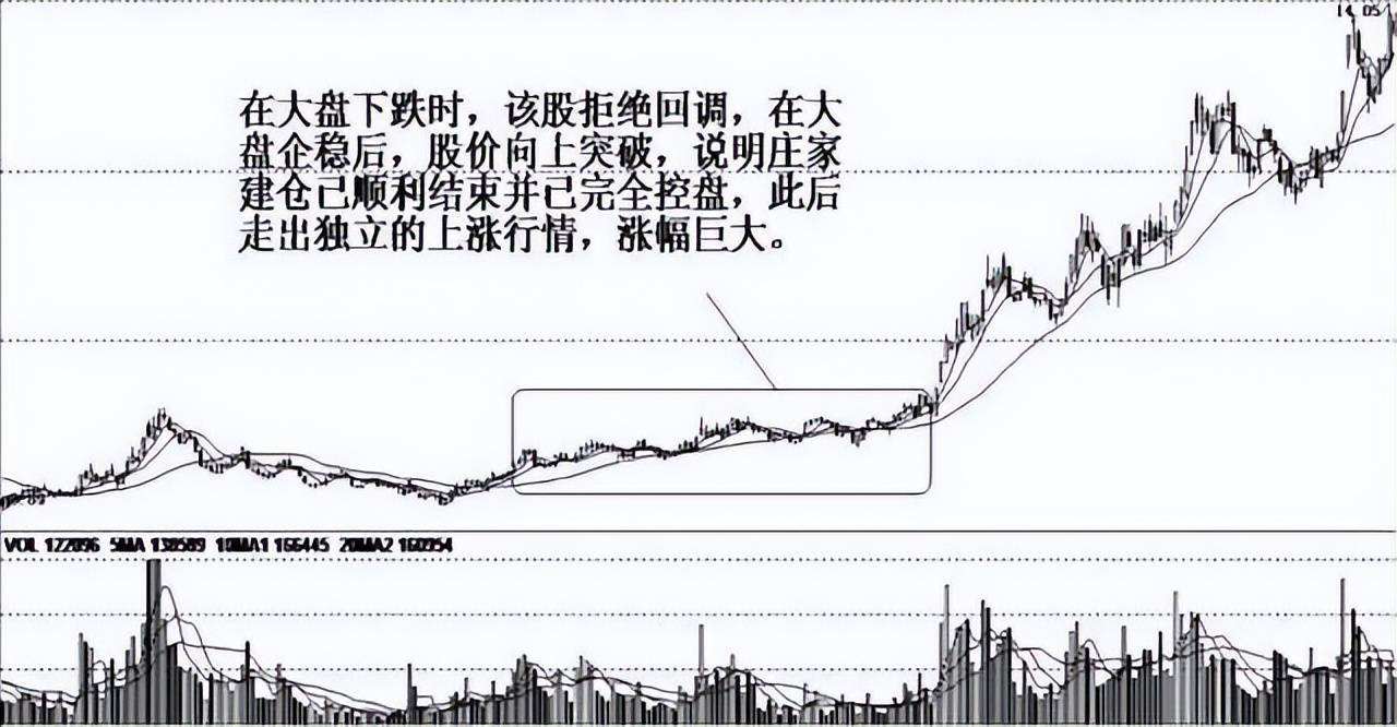 一位良心庄家临终的赠言庄家的笑脸你知道吗？