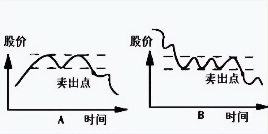 一位良心庄家临终的赠言庄家的笑脸你知道吗？