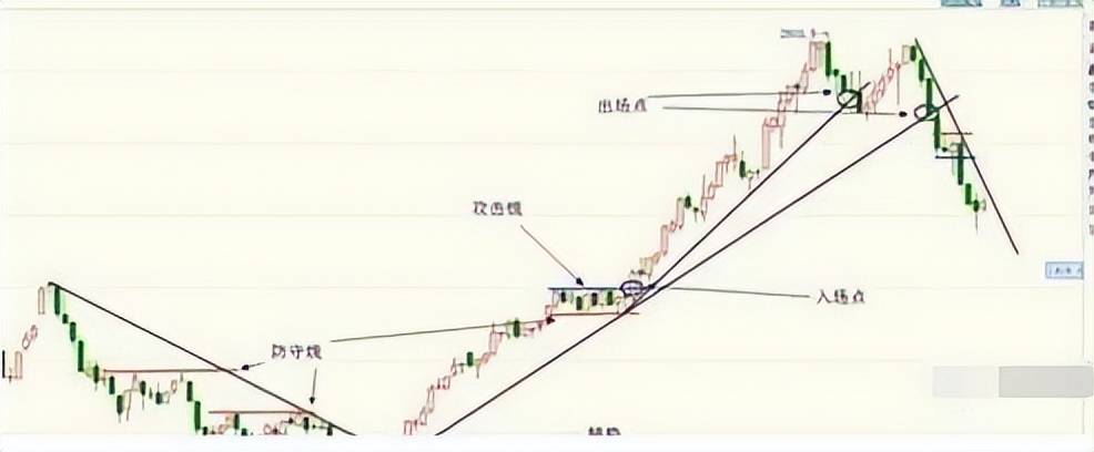 中国真正能发大财的只有一种人一辈子牢记十六个字挣万贯家财