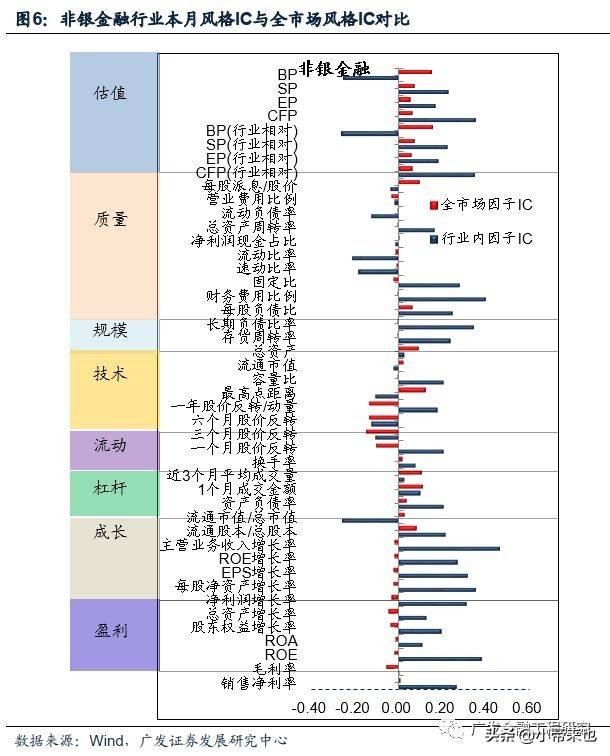 超买超卖金融市场中的红绿灯你看懂了吗？