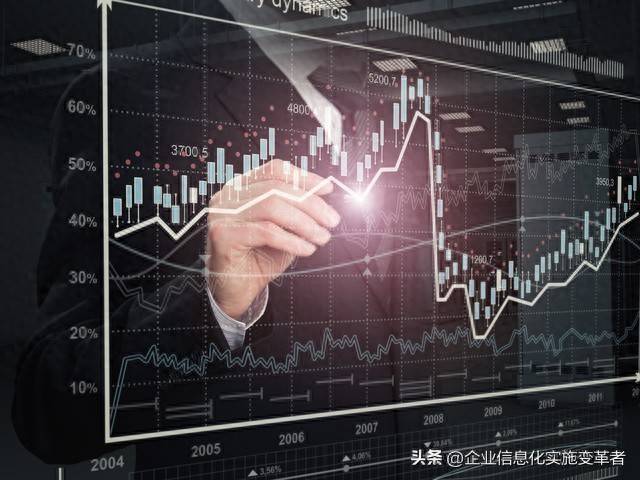 股票短线是金之宏观与微观