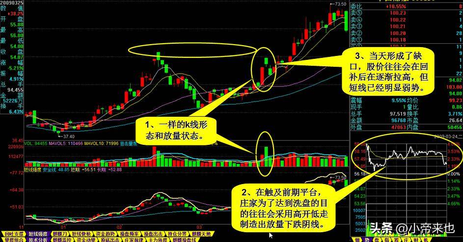 主题投资选股挖掘潜力股的策略秘籍