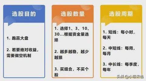 主题投资选股挖掘潜力股的策略秘籍