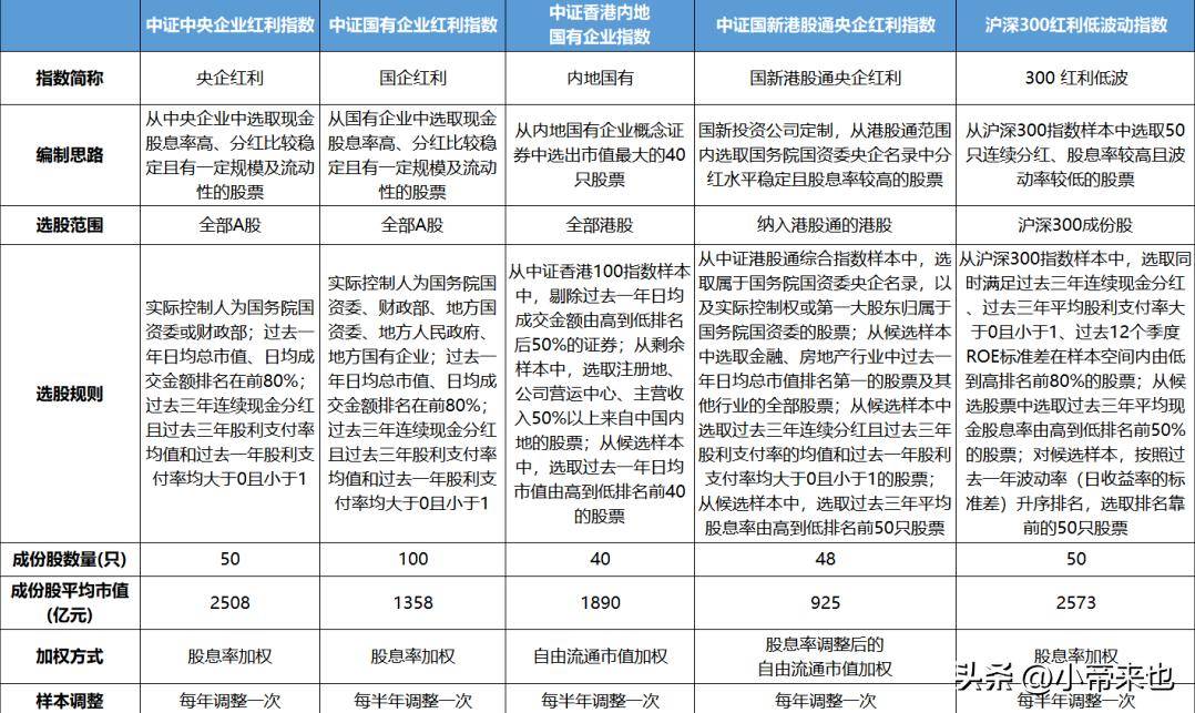 主题投资选股挖掘潜力股的策略秘籍