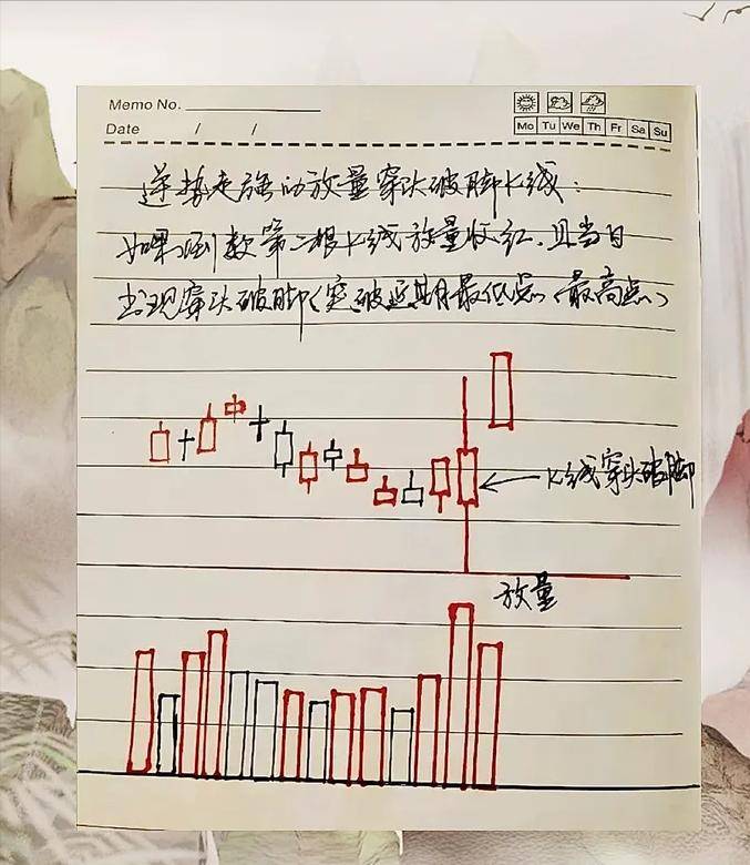 炒股大赛魁首谏言每个月拿出固定的2000块只买不卖连续买20年