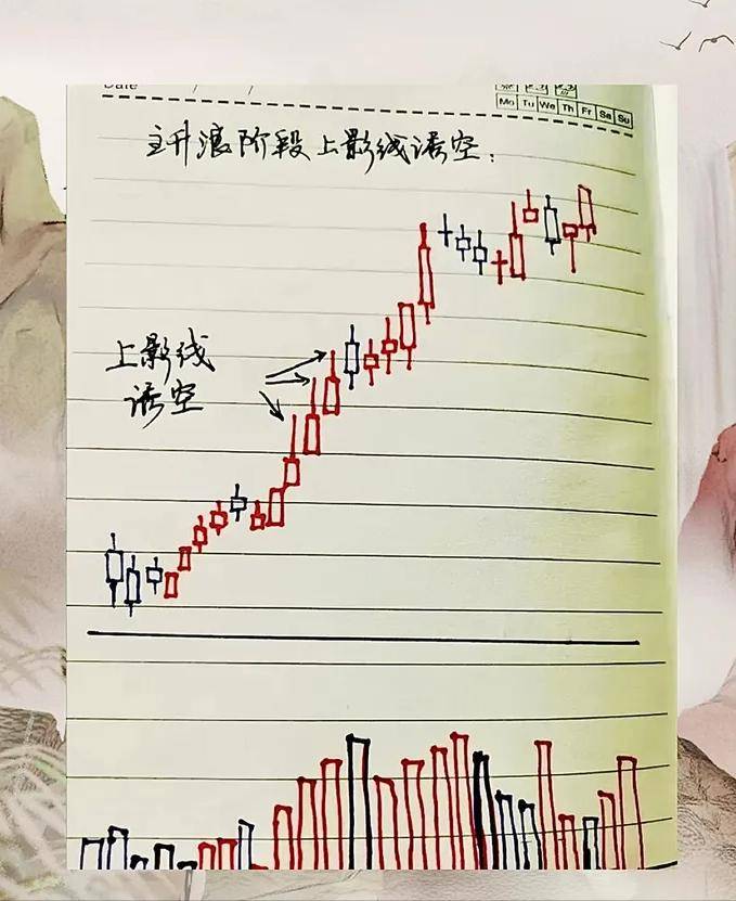炒股大赛魁首谏言每个月拿出固定的2000块只买不卖连续买20年