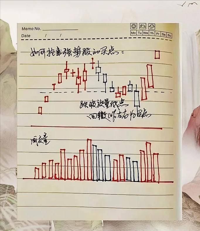 炒股大赛魁首谏言每个月拿出固定的2000块只买不卖连续买20年