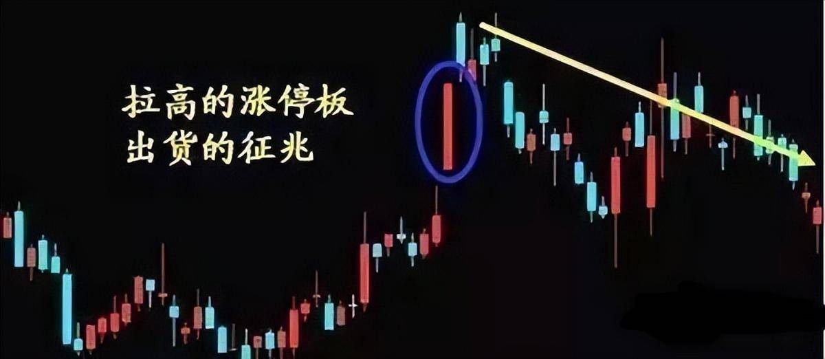 写给迷茫的股民如果感觉到盈利很难看完此文或许你会有所收获