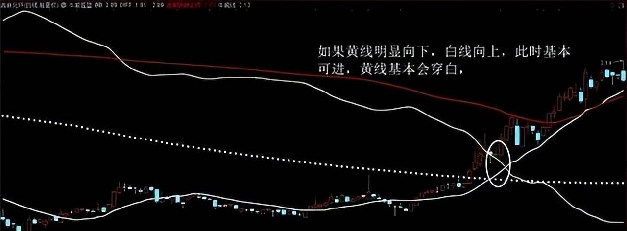 一位炒股高手的的肺腑之言想在股市如鱼得水永铭记炒股九大铁律