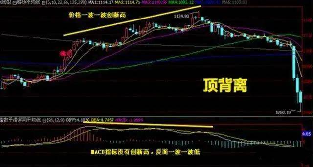 普通人想靠炒股成为有钱人靠谱吗？点醒两亿股民反复阅读！